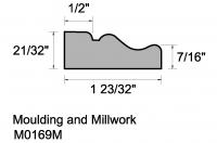 LF 1-3/4 BAND RNDPT LWM185/8469