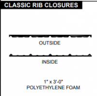 PC CLASSIC RIB OUTSIDE CLOSURE