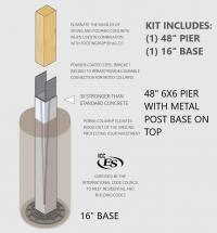 Better than Perma-Column - Concrete Pier System